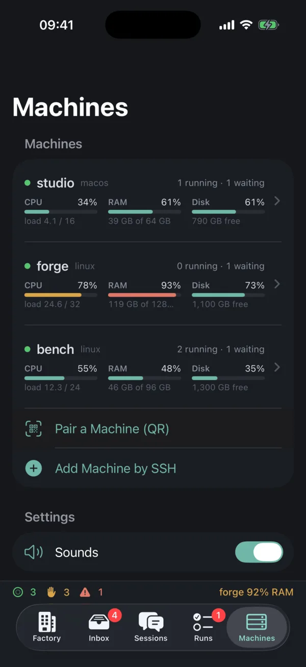 Smalti on iPhone: three machines with CPU, memory and disk use and their running and waiting agents.