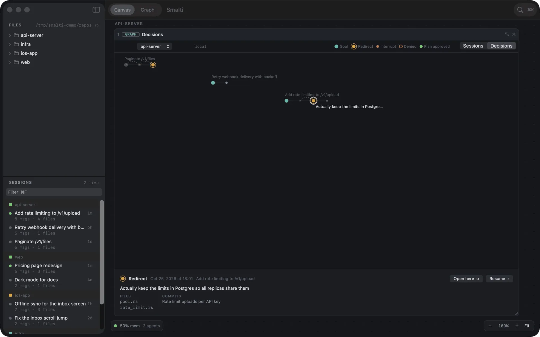 The decision timeline on macOS: one lane per session, with goals, redirects and approvals placed in time.
