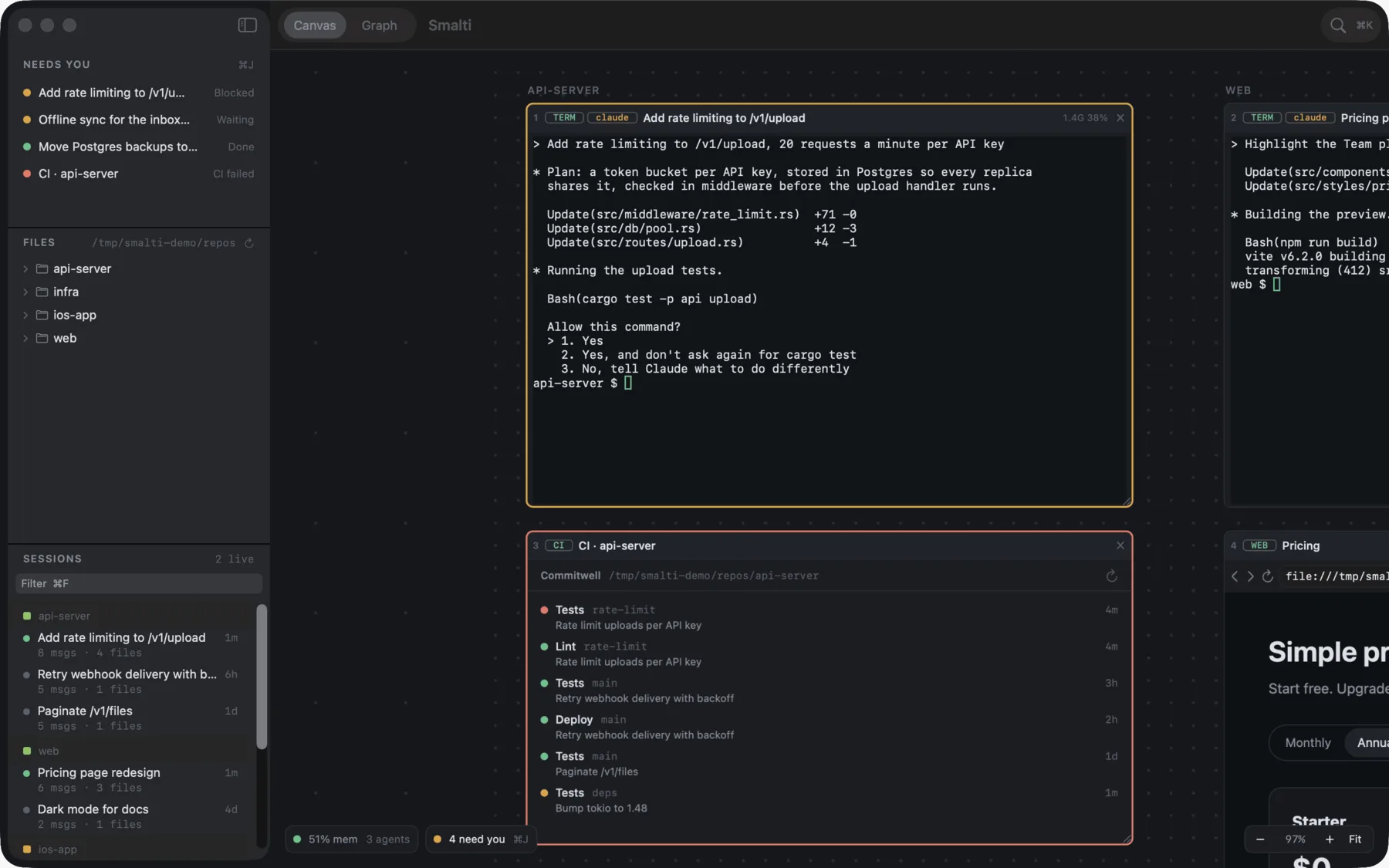 Smalti on macOS: the Needs you list in the sidebar and a Claude session waiting for permission to run a test command, with an amber ring around its panel.